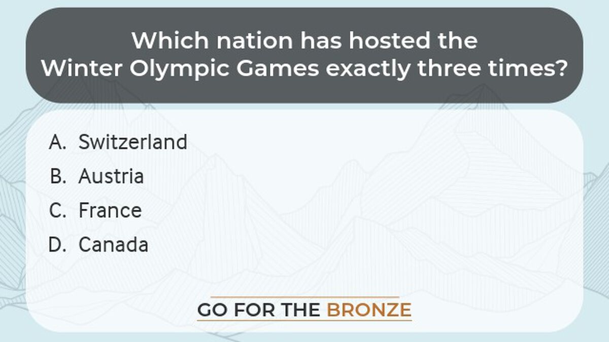 Go for the Bronze: 2026 Winter World Games image number null